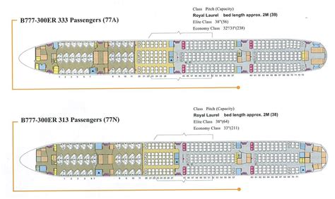 b777 seating|eva 777 300er seat map.